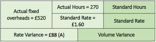 Screen Shot 2017-08-13 at 8.07.17 PM