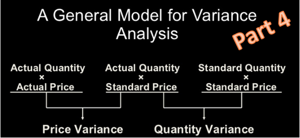 Variance Analysis Science Variance Analysis – Part 4 – MJ THE TUTOR