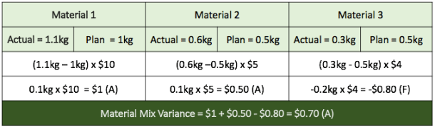 Screen Shot 2017-08-29 at 11.53.54 PM